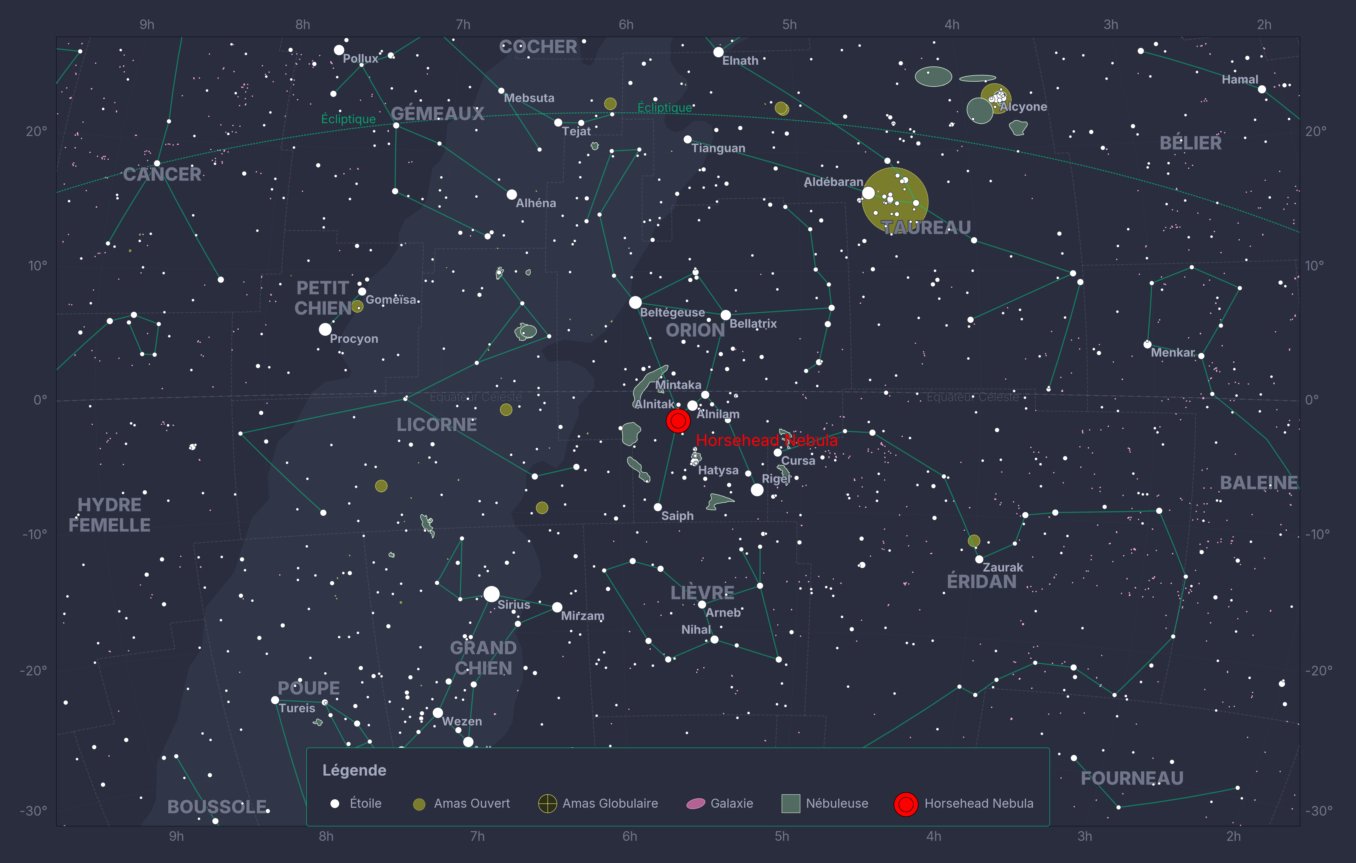 skyplot - IC 434 & NGC 2024